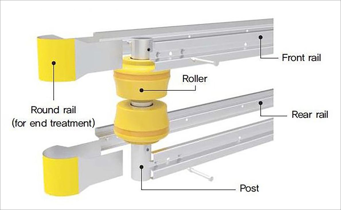 Bridge and roadway barrier system
